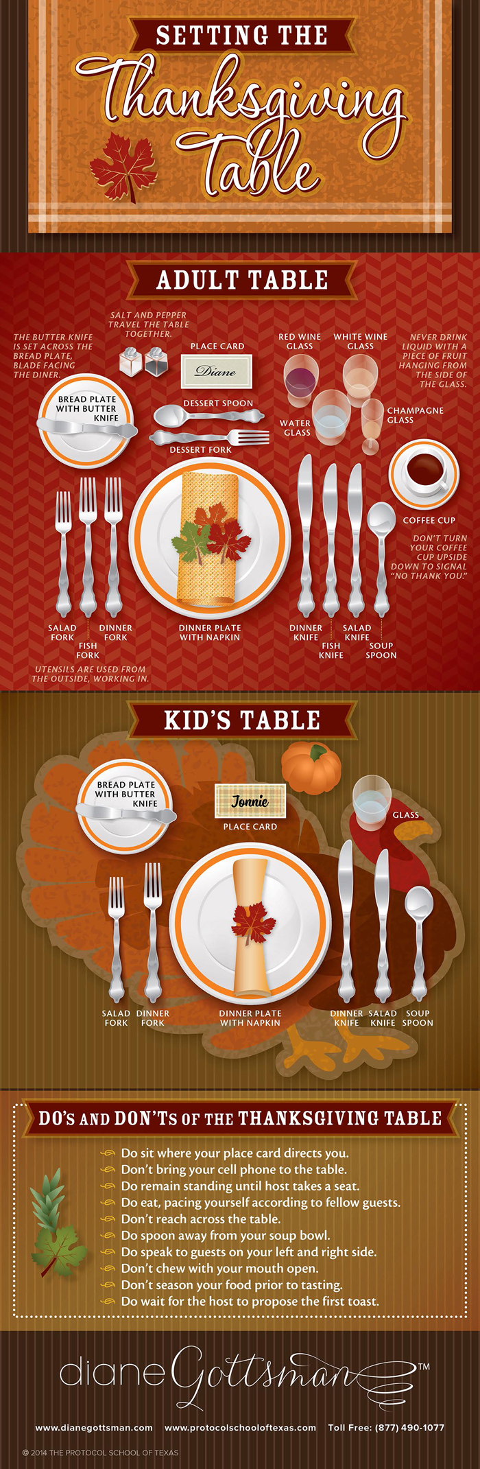 Let's Talk Turkey: Table Etiquette for Thanksgiving - Laguna Beach