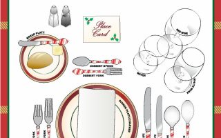 holiday table setting guide