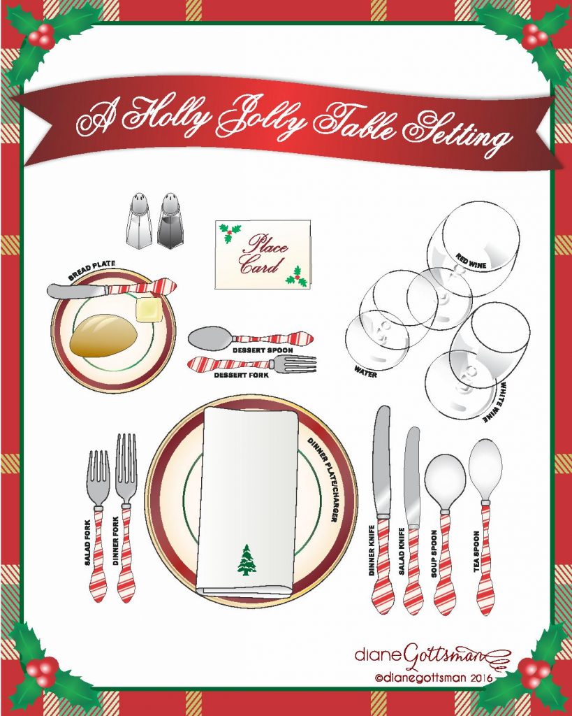 holiday table setting guide