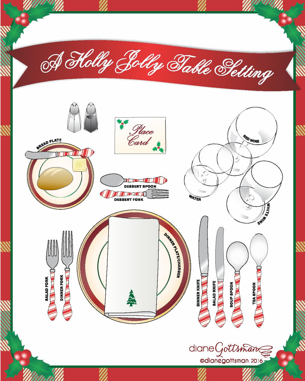 holiday table setting guide