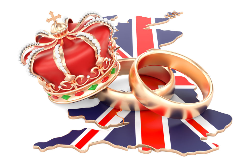 Royal Wedding Etiquette