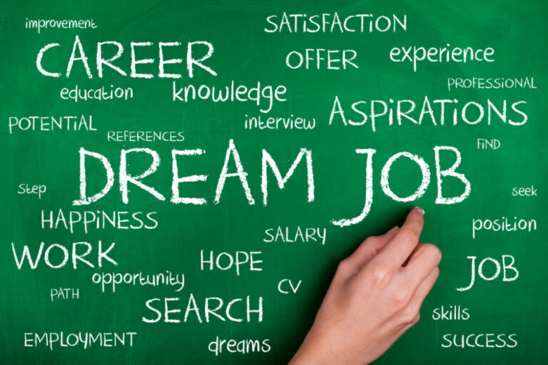 I hate my job | chalkboard with "dream job" and related phrases