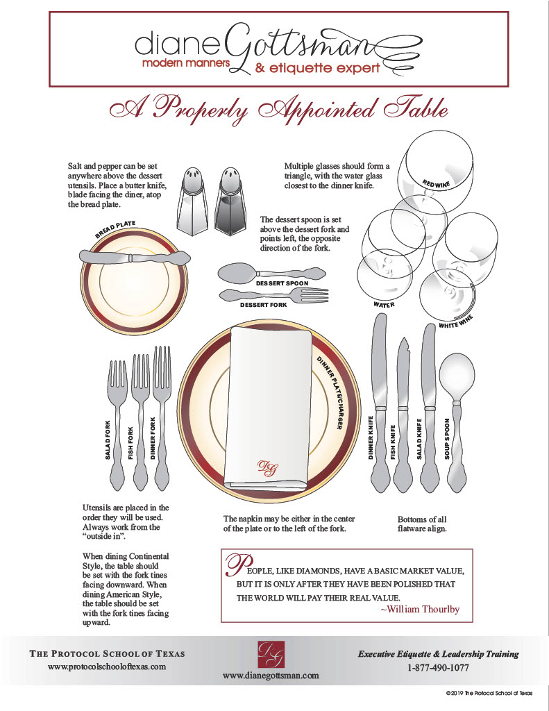 Table setting diagram | Diane Gottsman